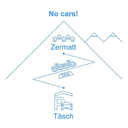 Apartament Ruetschi-5 By Interhome Zermatt
