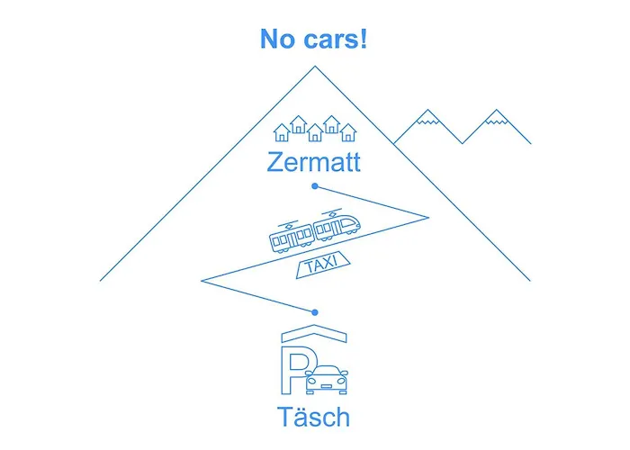 Апартаменты Ruetschi-5 By Interhome Церматт